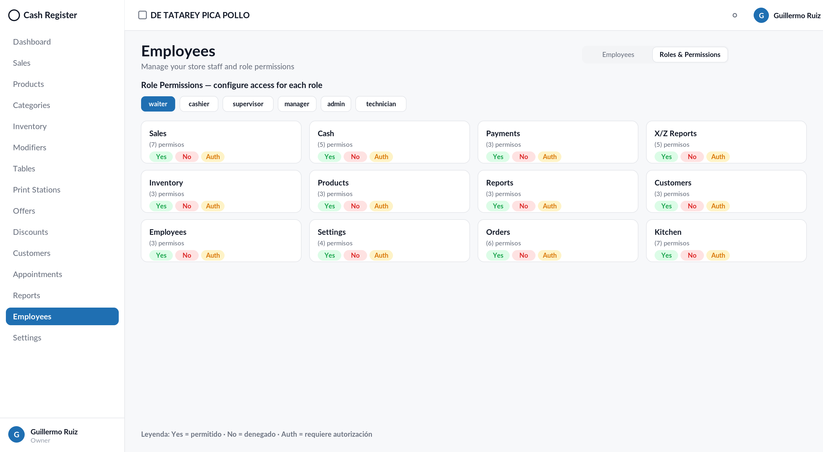 Roles & Permissions
